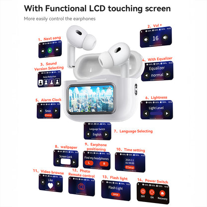 Handsfree Bluetooth Yesido TWS29, TWS, Biela