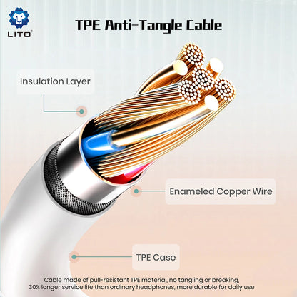 Handsfree USB-C Lito LF01T, Biela