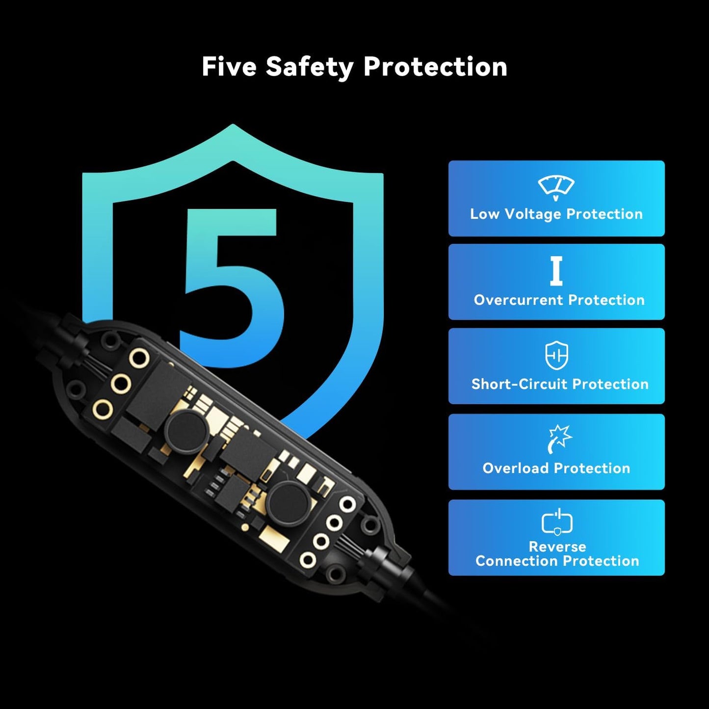 Hardwire OBD DDPAI DC001 pre kameru E3 / Mini5 / N1 Dual / N3 / N3 Pro / N5 Dual / Z40 / Z50