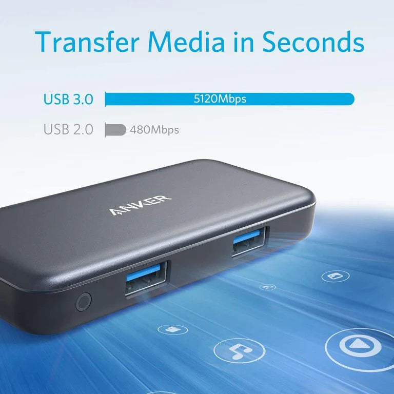 Hub USB-C Anker, 2 x USB-A 3.0 - 1 x HDMI - 1 x SD - 1 x microSD, Čierny A8334HA1