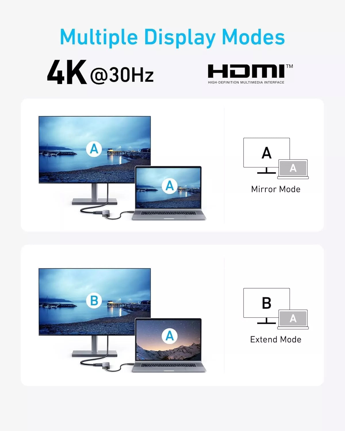 Hub USB-C Anker, 2 x USB-A - 1 x USB-A 3.0 - 1 x USB-C - 1 x HDMI, Sivý A8357HA0