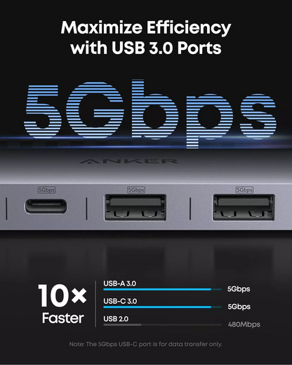 Hub USB-C Anker, 2 x USB-A 3.0 - 2 x USB-C - 1 x HDMI - 1 x SD - 1 x microSD, Sivý A83D2HA1
