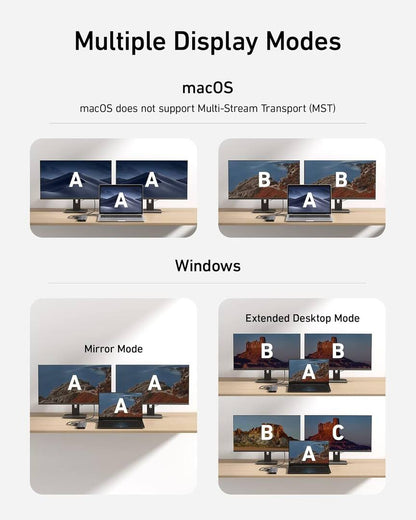 USB-C rozbočovač Anker PowerExpand, 1 x USB-A 3.2 - 2 x USB-A - 2 x USB-C - 1 x Display Port - 1 x HDMI - 1 x Jack 3,5 mm - 1 x RJ45 - 1 x SD - 1 x microSD, Sivý