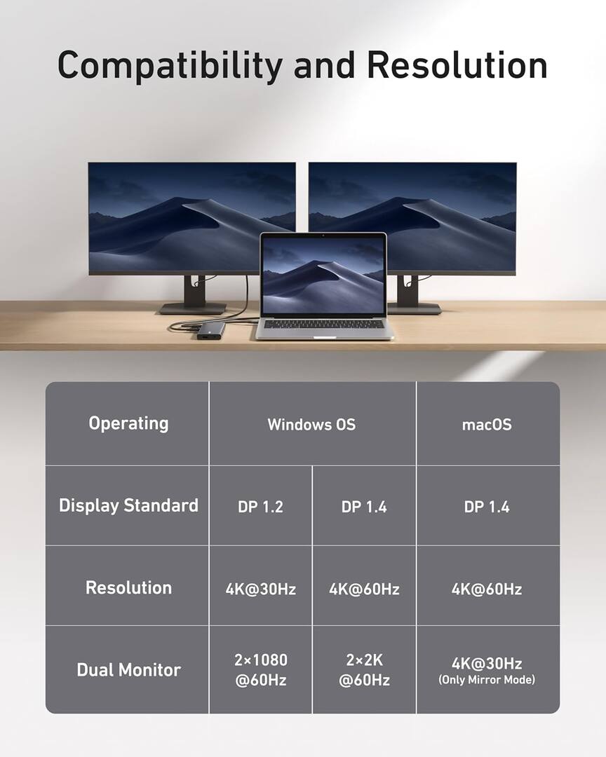 USB-C rozbočovač Anker PowerExpand, 1 x USB-A 3.2 - 2 x USB-A - 2 x USB-C - 1 x Display Port - 1 x HDMI - 1 x Jack 3,5 mm - 1 x RJ45 - 1 x SD - 1 x microSD, Sivý