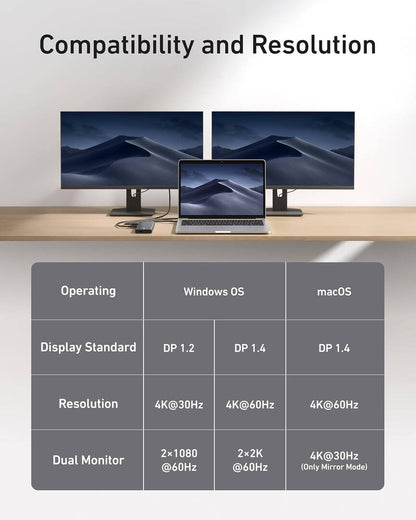 USB-C rozbočovač Anker PowerExpand, 1 x USB-A 3.2 - 2 x USB-A - 2 x USB-C - 1 x Display Port - 1 x HDMI - 1 x Jack 3,5 mm - 1 x RJ45 - 1 x SD - 1 x microSD, Sivý