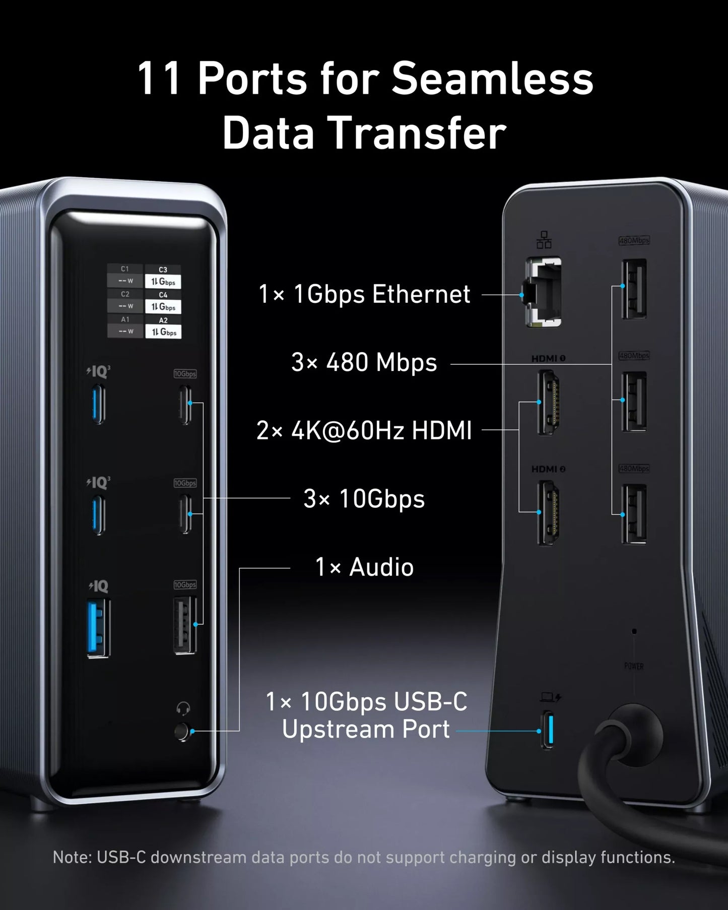 Multifunkčný Hub Anker Prime 737, 2 x USB-A 3.0 - 3 x USB-A - 5 x USB-C - 2 x HDMI - 1 x Jack 3.5mm - 1 x RJ45, Čierny A83B63A1
