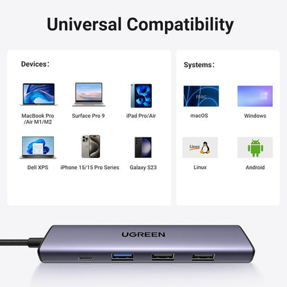 Hub USB-C UGREEN CM478, 1 x USB-A 3.0 - 2 x USB-A - 1 x USB-C - 1 x HDMI, Sivý