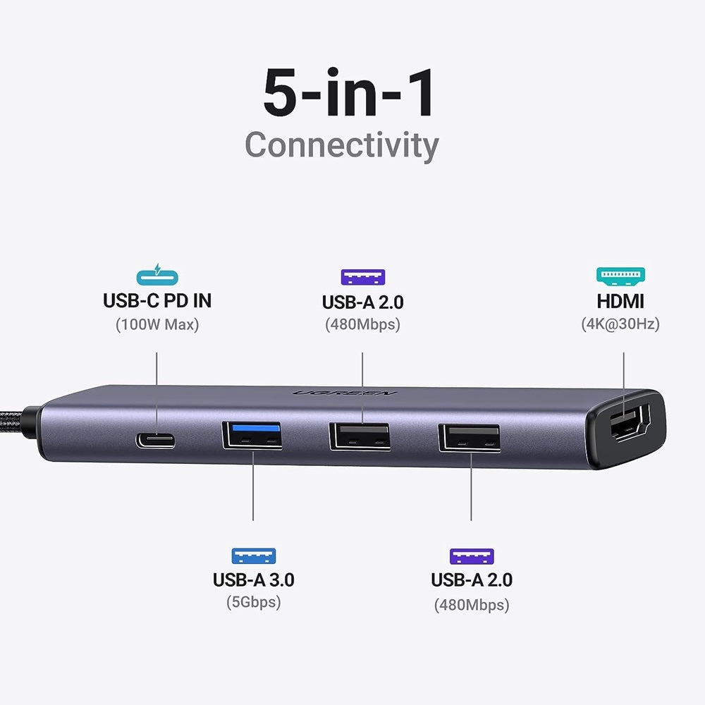 Hub USB-C UGREEN CM478, 1 x USB-A 3.0 - 2 x USB-A - 1 x USB-C - 1 x HDMI, Sivý
