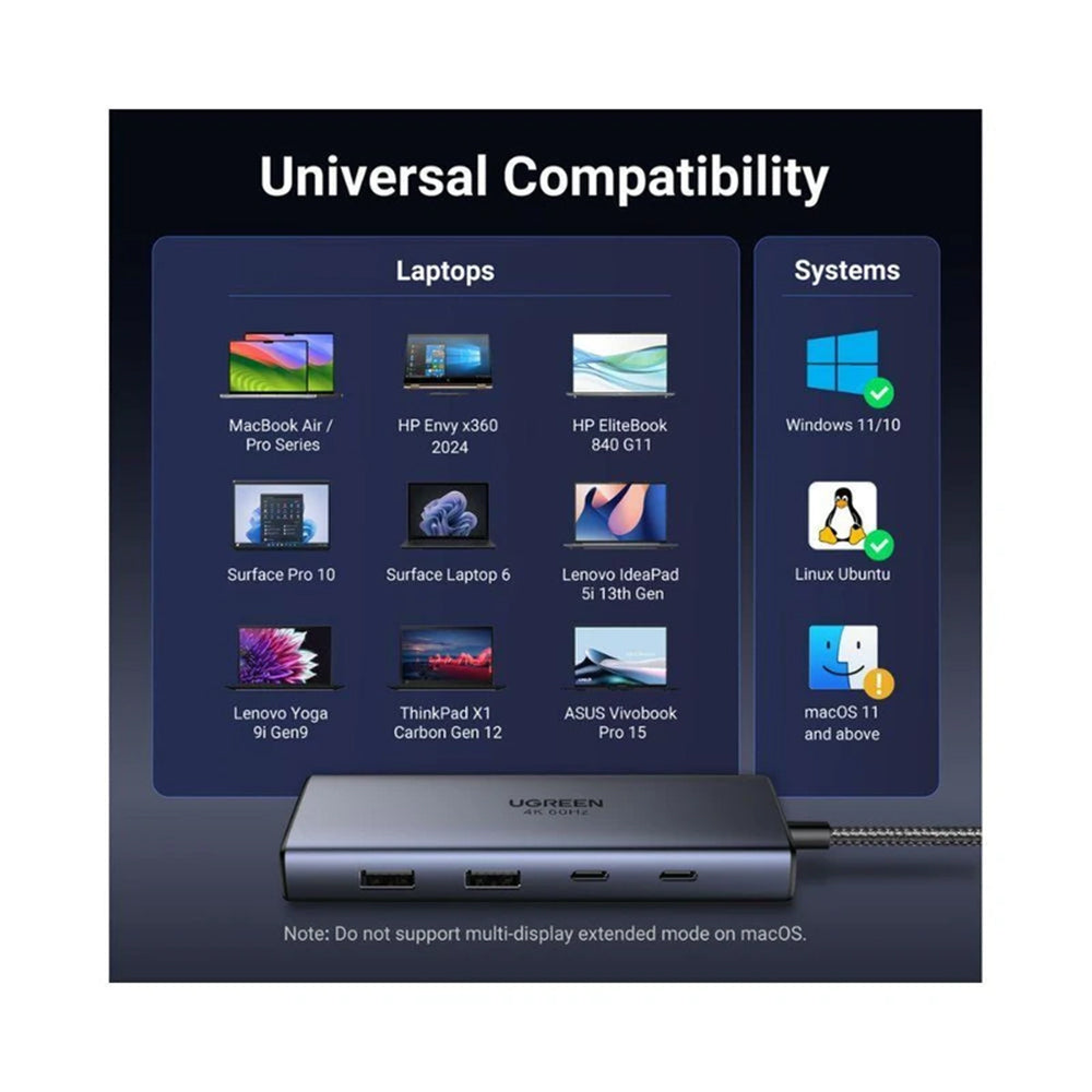 Hub USB-C UGREEN CM498 (45379), 2 x USB-A 3.2 - 3 x USB-C - 2 x HDMI, Sivý