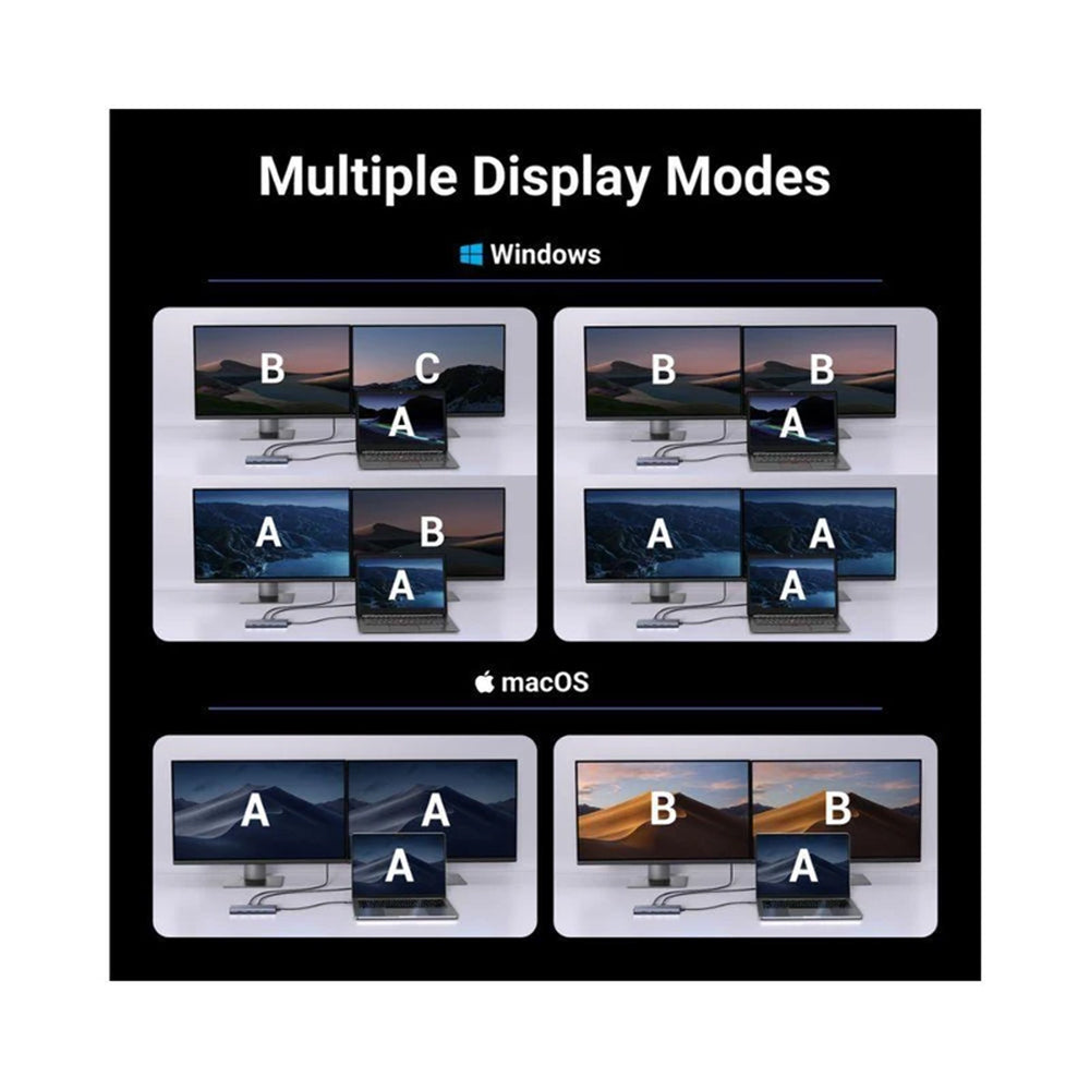 Hub USB-C UGREEN CM498 (45379), 2 x USB-A 3.2 - 3 x USB-C - 2 x HDMI, Sivý