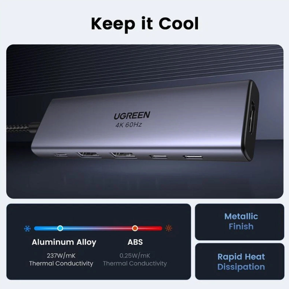 Hub USB-C UGREEN CM511 (35999), 2 x USB-A 3.2 - 3 x USB-C - 1 x HDMI, Sivý