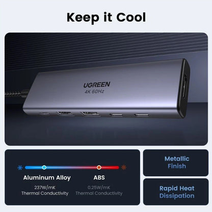 Hub USB-C UGREEN CM511 (35999), 2 x USB-A 3.2 - 3 x USB-C - 1 x HDMI, Sivý