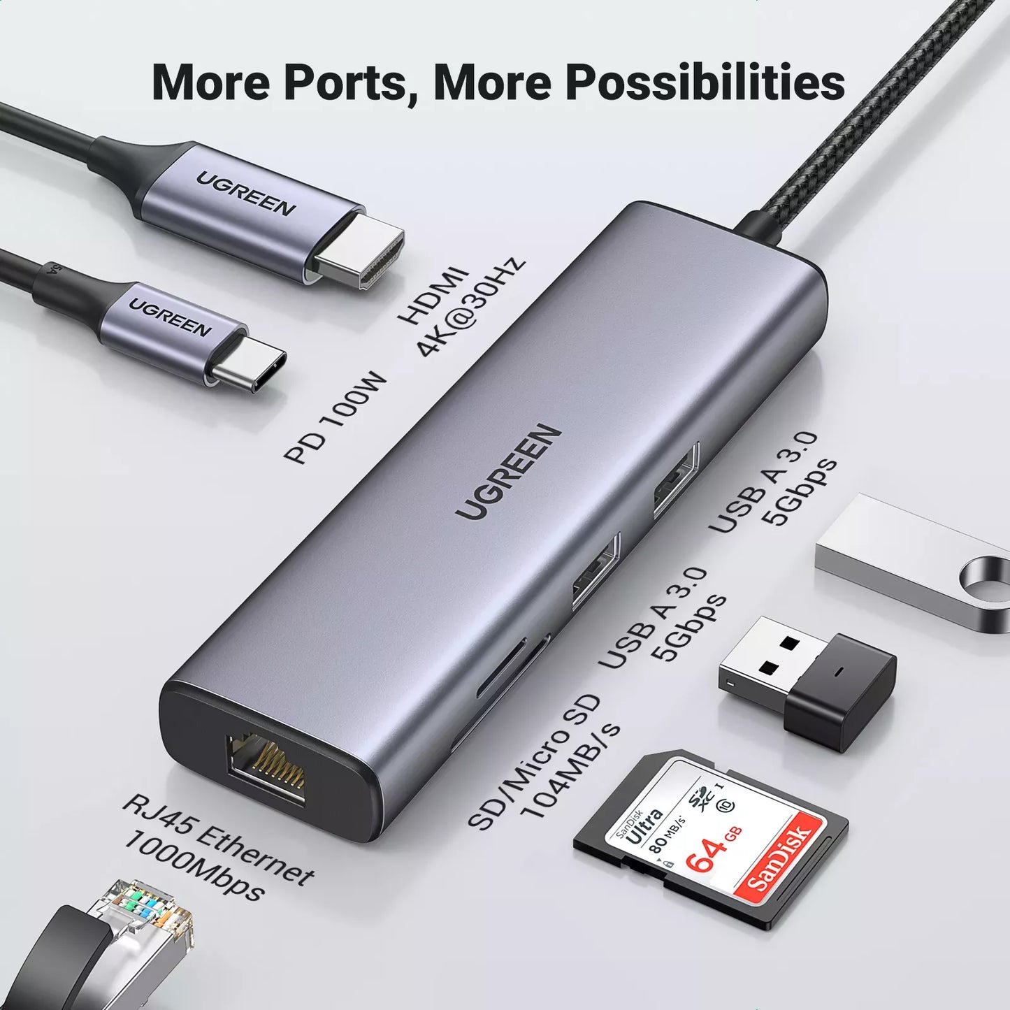 Hub USB-C UGREEN CM512, 2 x USB-A 3.0 - 1 x USB-C - 1 x HDMI - 1 x SD - 1 x microSD - RJ45, Sivý
