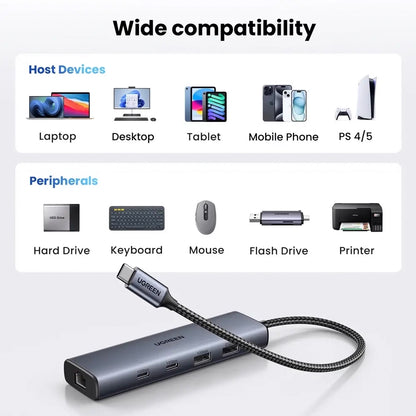 Hub USB-C UGREEN CM512, 1 x USB-A 3.2 - 1 x USB-A - 3 x USB-C - 1 x RJ45, Sivý