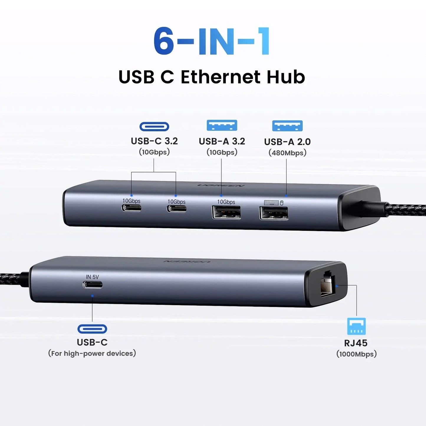 Hub USB-C UGREEN CM512, 1 x USB-A 3.2 - 1 x USB-A - 3 x USB-C - 1 x RJ45, Sivý