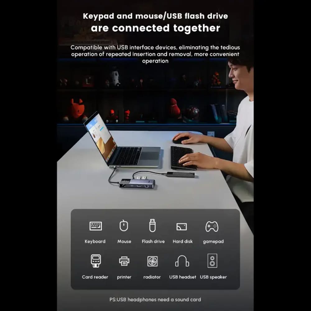Hub USB-C UGREEN CM888 (45155) Uno, 6v1, Sivý