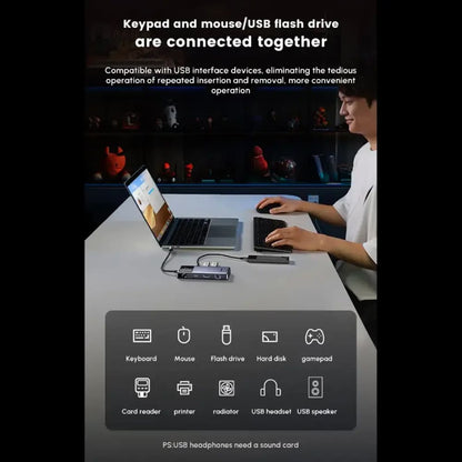 Hub USB-C UGREEN CM888 (45155) Uno, 6v1, Sivý