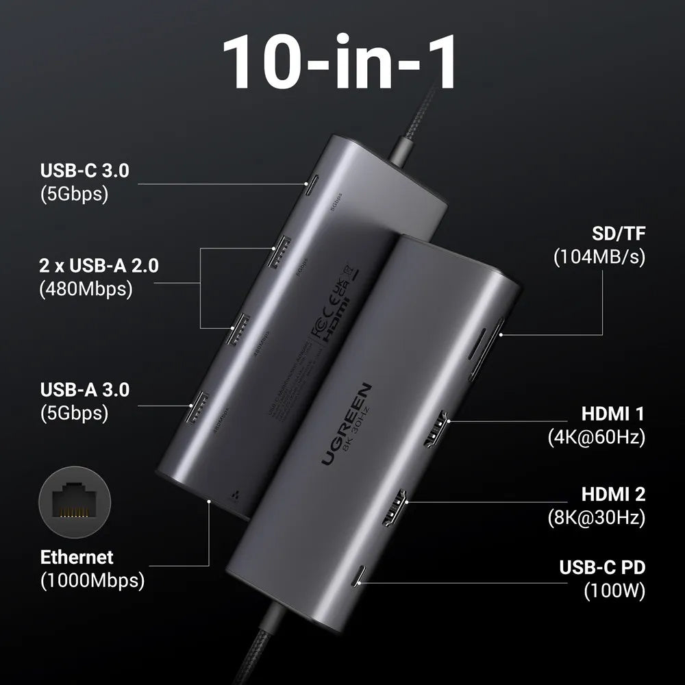 Hub USB-C UGREEN Revodok Pro 210 CM639, 1 x USB-A 3.0 - 2 x USB-A - 2 x USB-C - 2 x HDMI - 1 x RJ45 - 1 x SD - 1 x microSD, Sivý