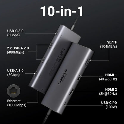 Hub USB-C UGREEN Revodok Pro 210 CM639, 1 x USB-A 3.0 - 2 x USB-A - 2 x USB-C - 2 x HDMI - 1 x RJ45 - 1 x SD - 1 x microSD, Sivý