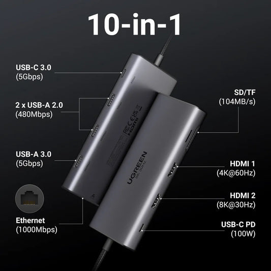 Hub USB-C UGREEN Revodok Pro 210 CM639, 1 x USB-A 3.0 - 2 x USB-A - 2 x USB-C - 2 x HDMI - 1 x RJ45 - 1 x SD - 1 x microSD, Sivý