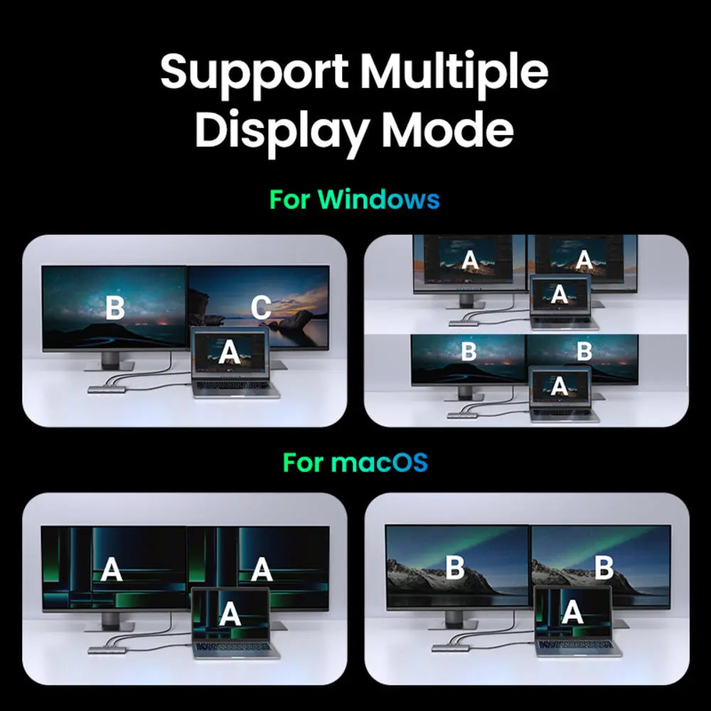 Hub USB-C UGREEN Revodok Pro 210 CM639, 1 x USB-A 3.0 - 2 x USB-A - 2 x USB-C - 2 x HDMI - 1 x RJ45 - 1 x SD - 1 x microSD, Sivý