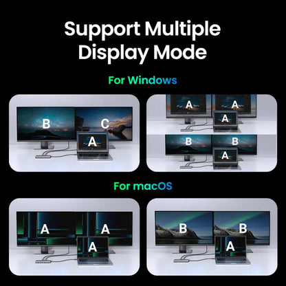 Hub USB-C UGREEN Revodok Pro 210 CM639, 1 x USB-A 3.0 - 2 x USB-A - 2 x USB-C - 2 x HDMI - 1 x RJ45 - 1 x SD - 1 x microSD, Sivý
