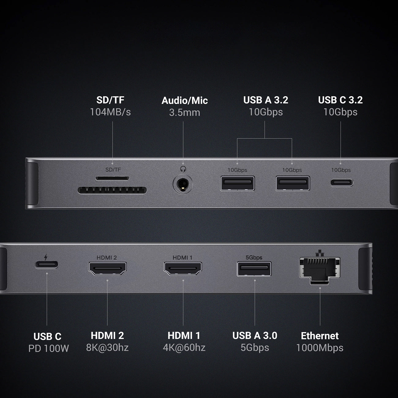 Hub USB-C UGREEN Revodok Pro 313 CM681, 2 x USB-A 3.2 - 1 x USB-A 3.0 - 2 x USB-C - 2 x HDMI - 1 x Jack 3.5mm - 1 x RJ45 - 1 x SD - 1 x microSD, Sivý