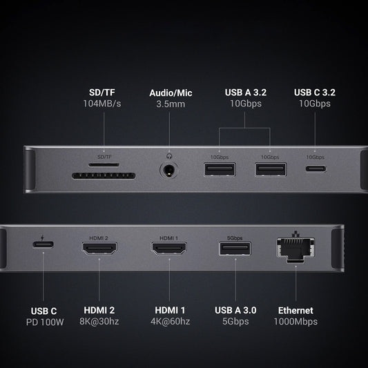 Hub USB-C UGREEN Revodok Pro 313 CM681, 2 x USB-A 3.2 - 1 x USB-A 3.0 - 2 x USB-C - 2 x HDMI - 1 x Jack 3.5mm - 1 x RJ45 - 1 x SD - 1 x microSD, Sivý