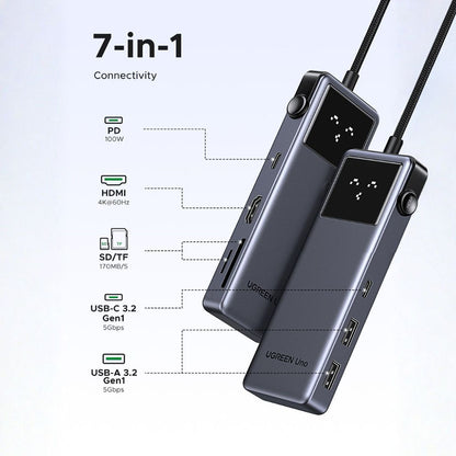 USB-C rozbočovač UGREEN Uno (75179), 2 x USB-A - 2 x USB-C - 1 x HDMI - 1 x SD - 1 x microSD, Sivý