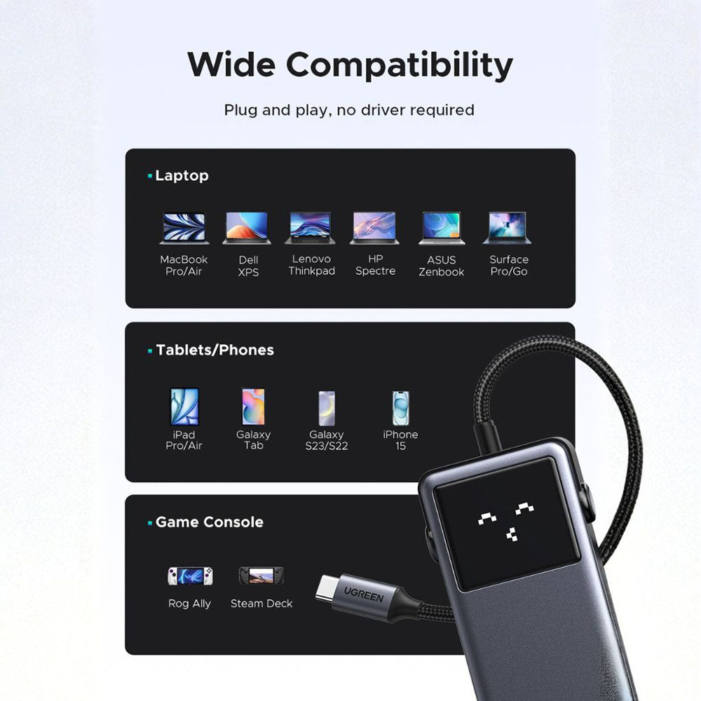 USB-C rozbočovač UGREEN Uno (75179), 2 x USB-A - 2 x USB-C - 1 x HDMI - 1 x SD - 1 x microSD, Sivý