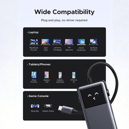 USB-C rozbočovač UGREEN Uno (75179), 2 x USB-A - 2 x USB-C - 1 x HDMI - 1 x SD - 1 x microSD, Sivý