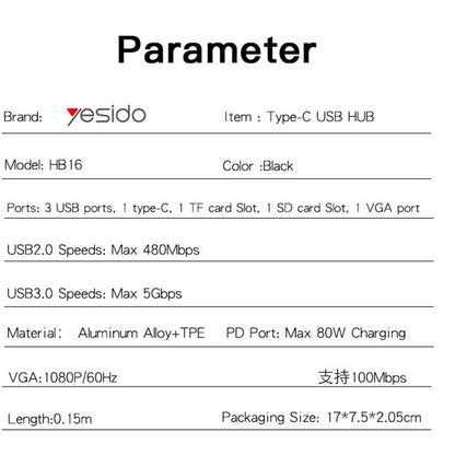 Hub USB-C Yesido HB16, 7v1, Sivý
