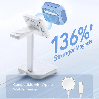 Puzdro ESR Orbit Hybrid pre Apple AirPods Pro 3, modré