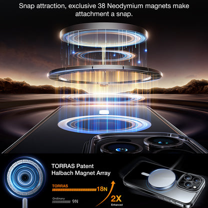 Puzdro MagSafe pre Apple iPhone 15 Pro Max, Torras, Diamond, Transparentné