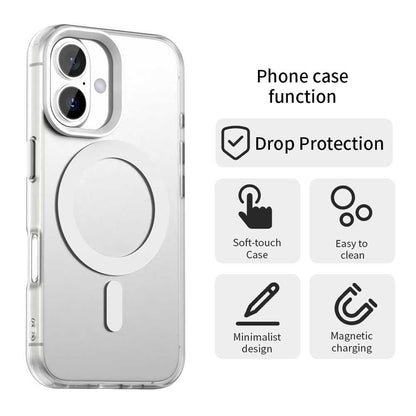 MagSafe puzdro pre Apple iPhone 16, Techsuit, CandyCase, Biele