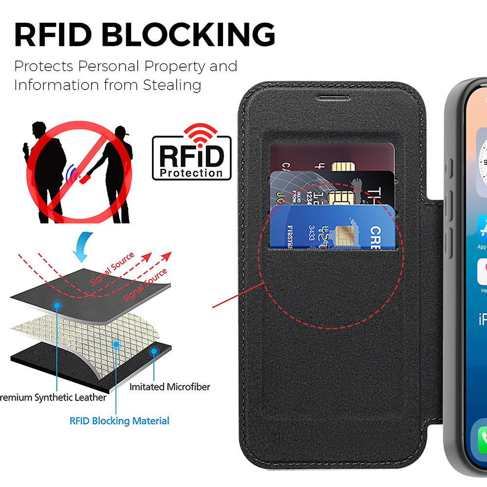 Puzdro MagSafe pre Apple iPhone 17 Pro Max, Techsuit, SmartMag Book, Bleu