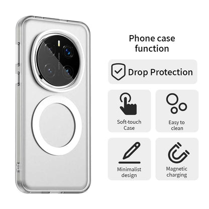 MagSafe puzdro pre Honor Magic7 Pro, Techsuit, CandyCase, Biela