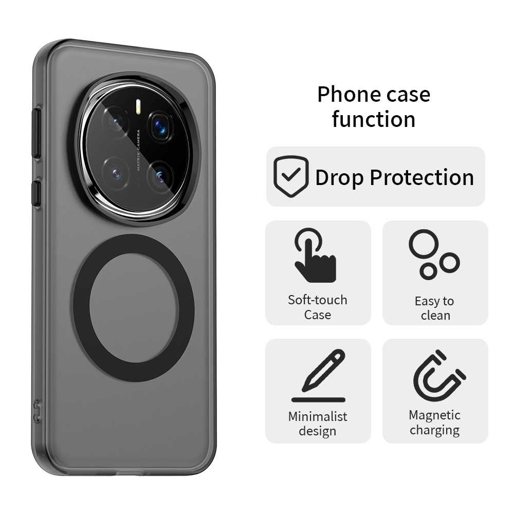 MagSafe puzdro pre Honor Magic7 Pro, Techsuit, CandyCase, Čierna