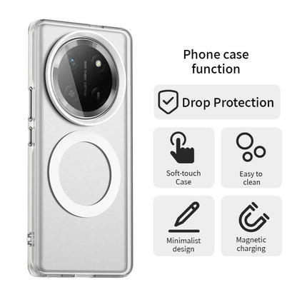 MagSafe puzdro pre Honor X9c / Magic7 Lite, Techsuit, CandyCase, Biele