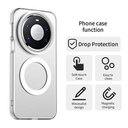 Puzdro MagSafe pre Huawei Mate 80 Pro, Techsuit, CandyCase, Biela