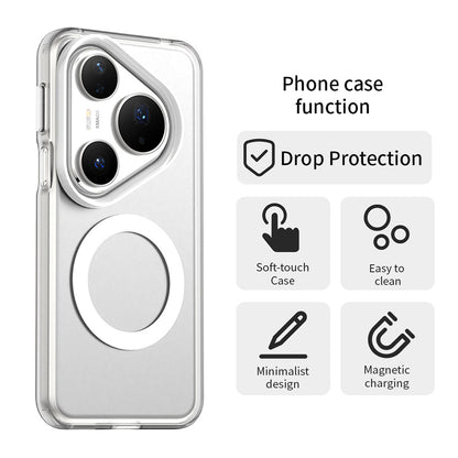 MagSafe puzdro pre Huawei Pura 80 Pro, Techsuit, CandyCase, Biele