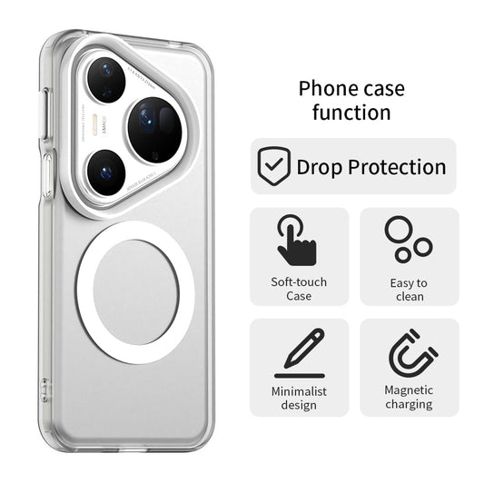 MagSafe puzdro pre Huawei Pura 80 Ultra, Techsuit, CandyCase, Biele