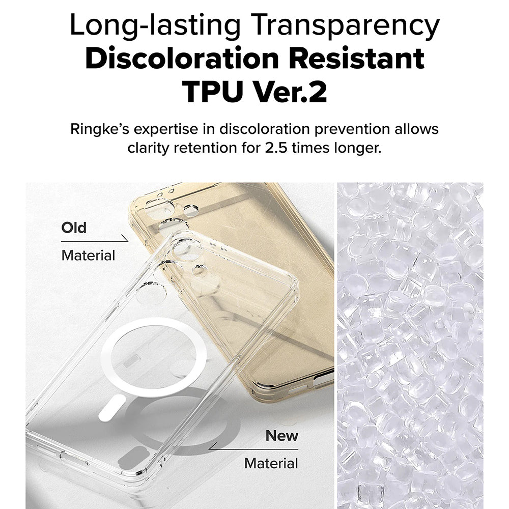 MagSafe puzdro pre Samsung Galaxy S24 FE S721, Ringke, Fusion, Priehľadné