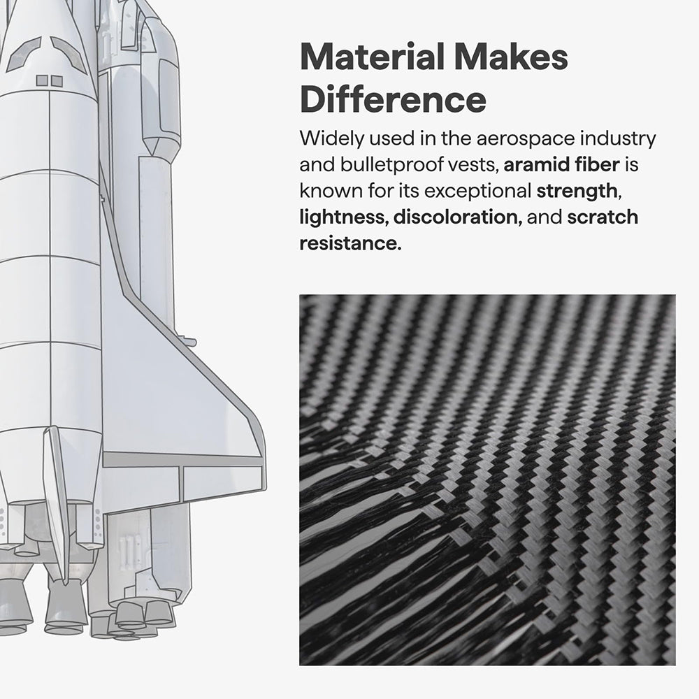 MagSafe Case for Samsung Galaxy S26 Ultra, Techsuit, Aramid Fiber, Black