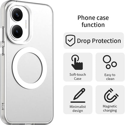 MagSafe púzdro pre Xiaomi Poco F7, Techsuit, CandyCase, Biela