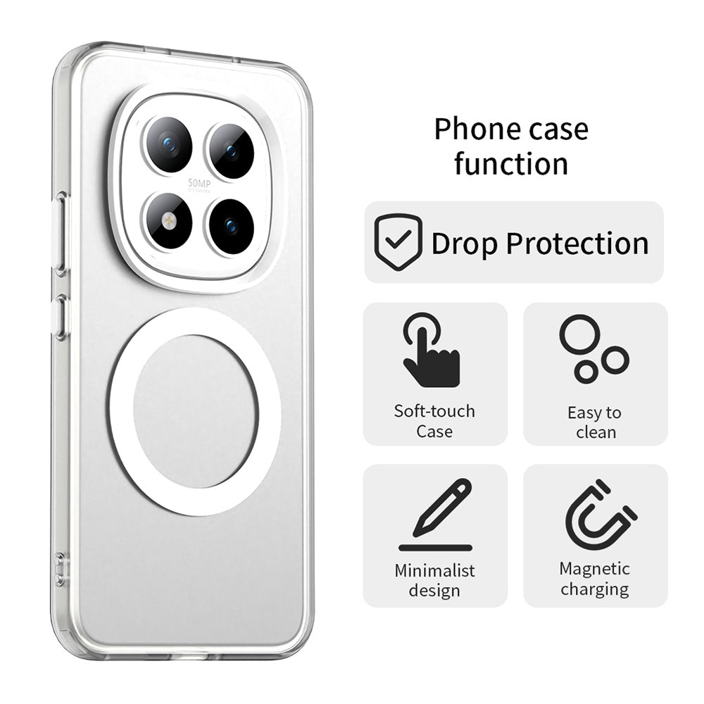 Puzdro MagSafe pre Xiaomi Poco M8 Pro / Redmi Note 15 Pro+ 5G, Techsuit, CandyCase, Biela