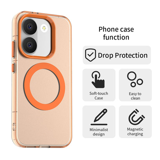 MagSafe púzdro pre Xiaomi Poco X8 Pro, Techsuit, CandyCase, Oranžové
