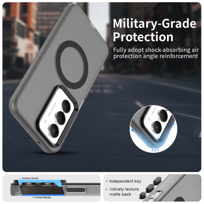 Puzdro MagSafe pre Xiaomi Redmi 15 5G / 15 4G, Techsuit, CandyCase, Čierne