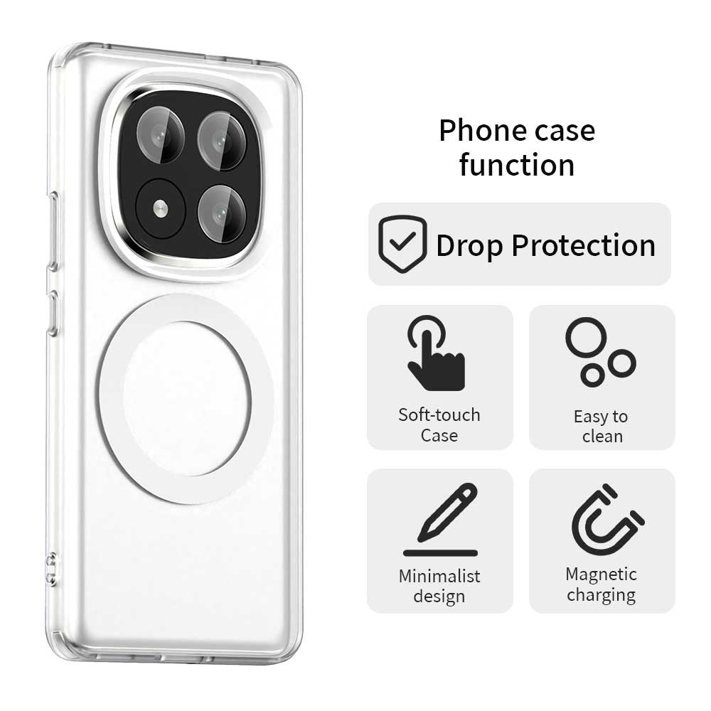 MagSafe puzdro pre Xiaomi Redmi Note 14 Pro+ 5G, Techsuit, CandyCase, Biele