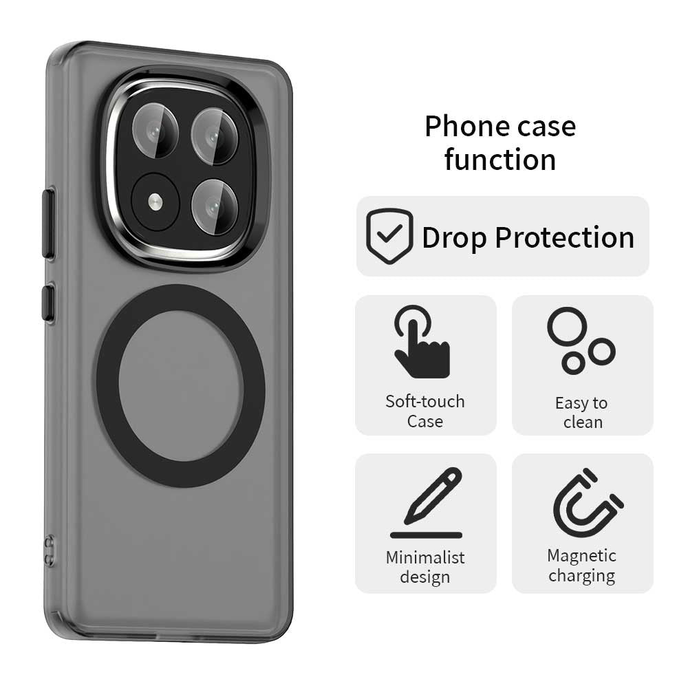 MagSafe puzdro pre Xiaomi Redmi Note 14 Pro+ 5G, Techsuit, CandyCase, Čierna
